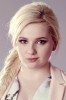 photo Abigail Breslin